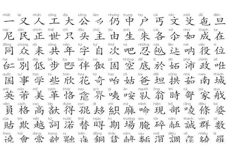 Hệ thông chữ viết cực kỳ phức tạp của tiếng Trung