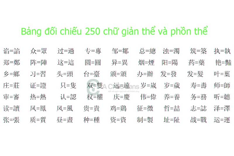 Đặc điểm của tiếng Trung giản thể và phồn thể