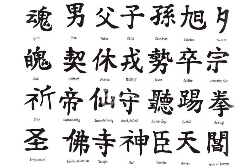 Đặc điểm của tiếng Trung phổ thông
