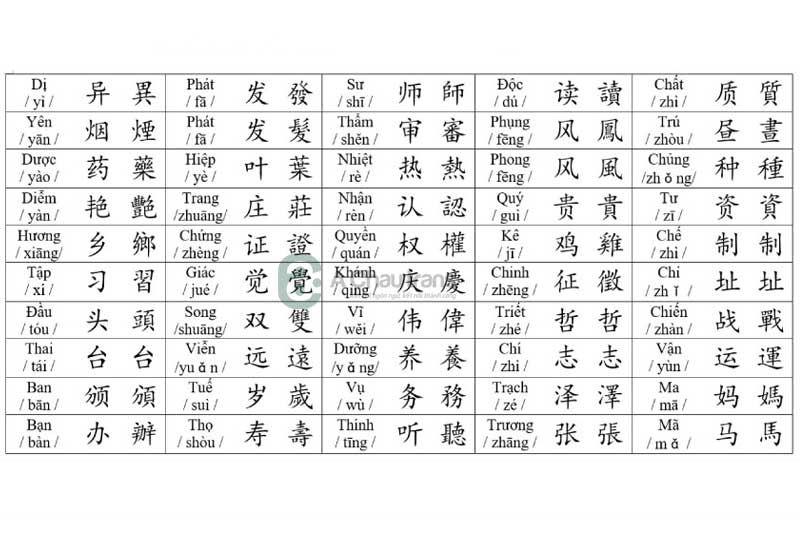 Lợi ích của việc dịch thuật giữa tiếng Trung phồn thể & giản thể
