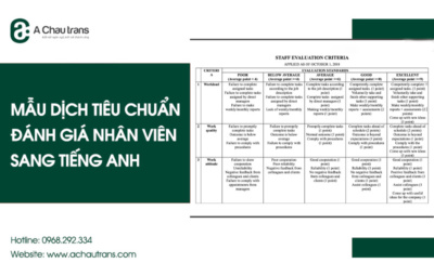 Mẫu dịch tiêu chuẩn đánh giá nhân viên sang tiếng Anh