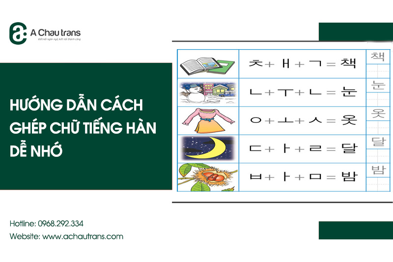 Hướng dẫn cách ghép chữ tiếng Hàn dễ nhớ